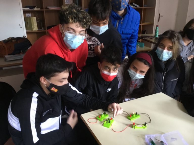 L’electricitat a 2n d’ESO