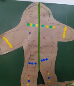 Treballem la Simetria